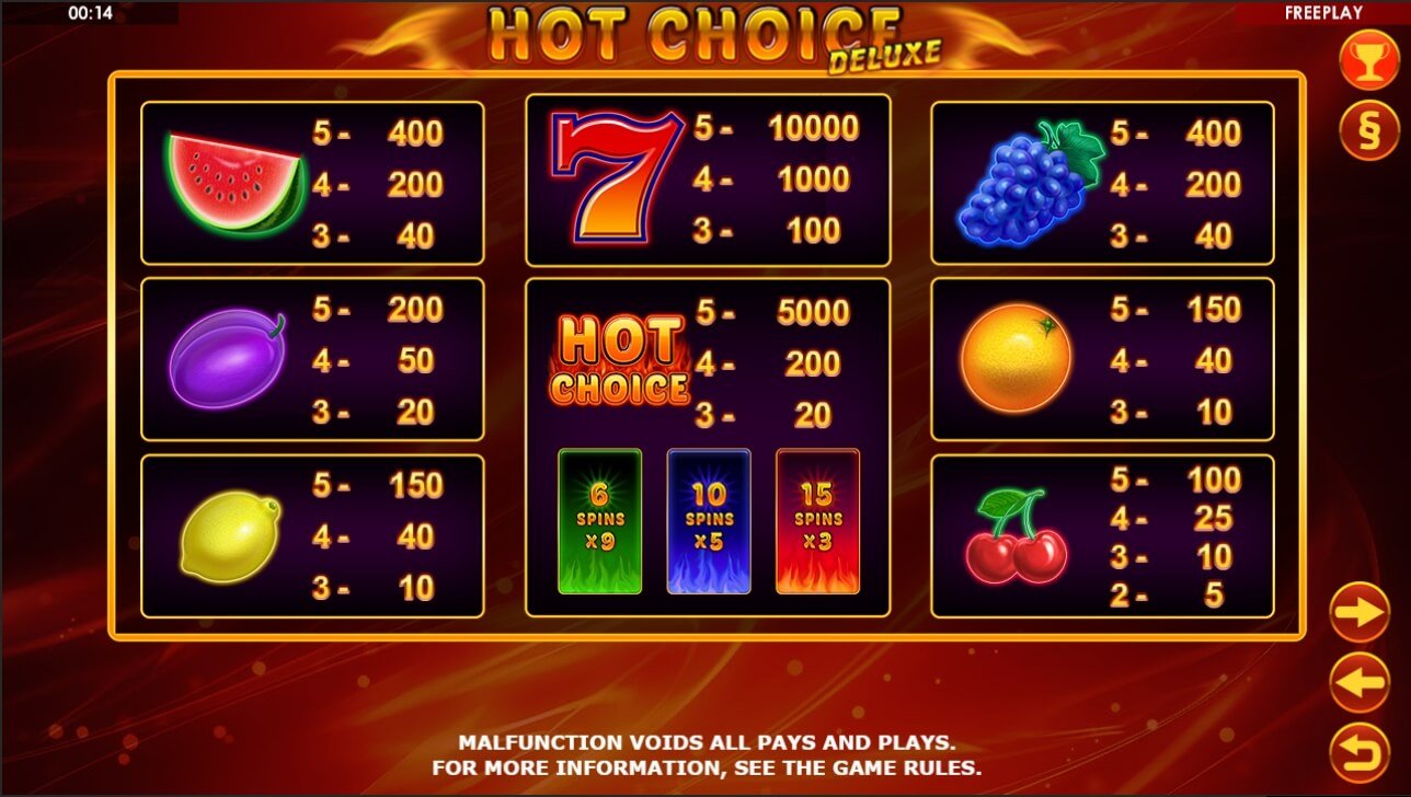 Hot Choice Deluxe Игровой процесс