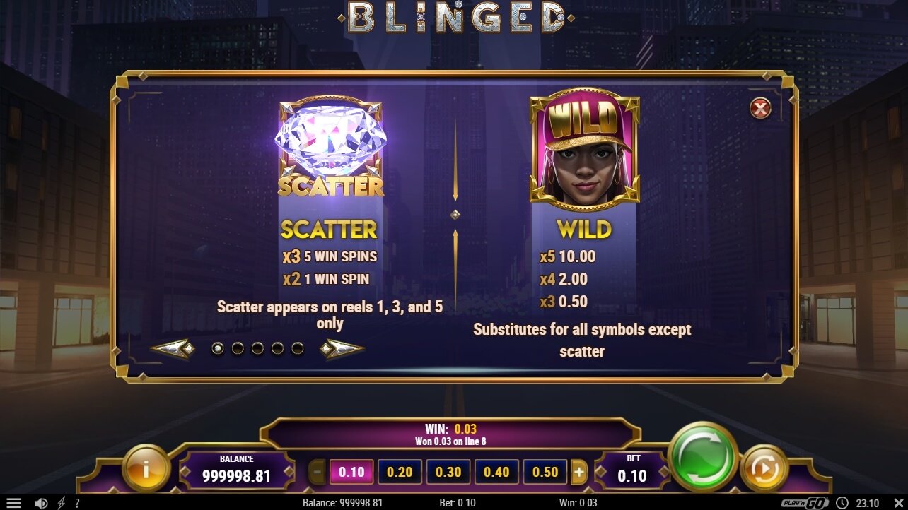 Blinged Игровой процесс