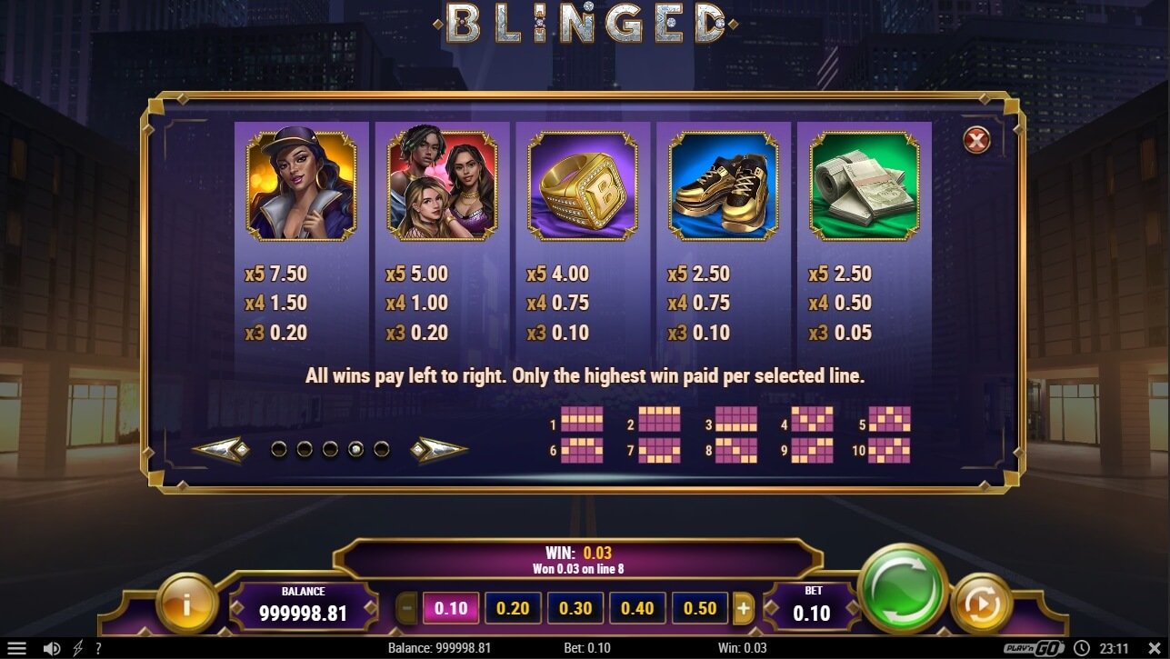 Blinged Игровой процесс