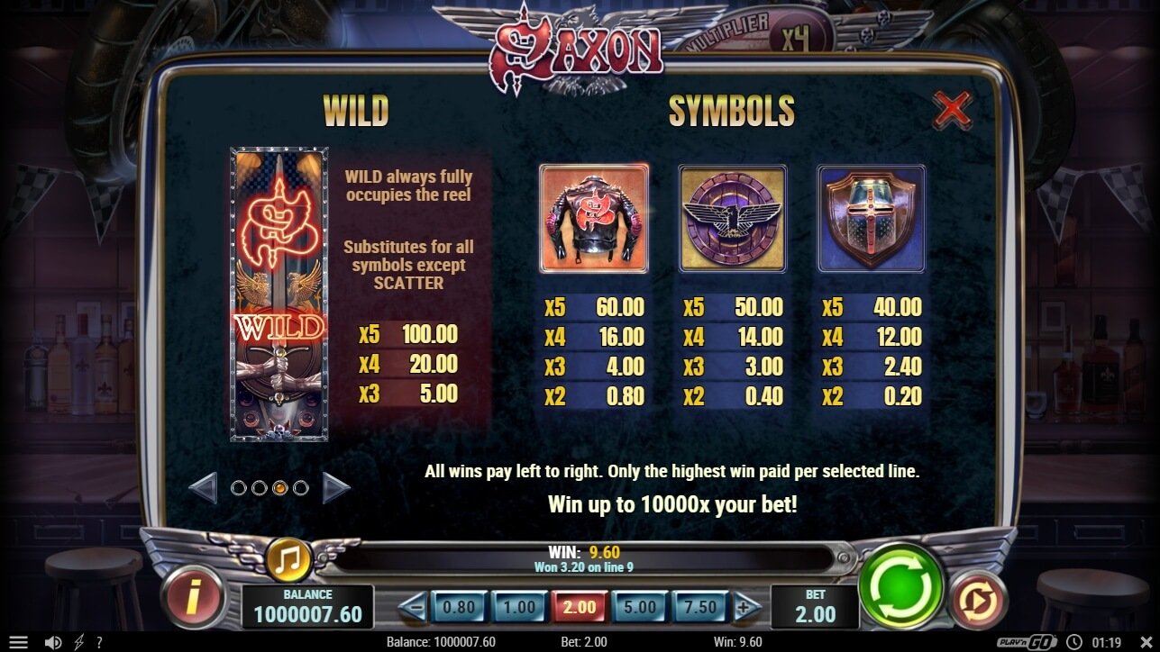 Saxon Игровой процесс