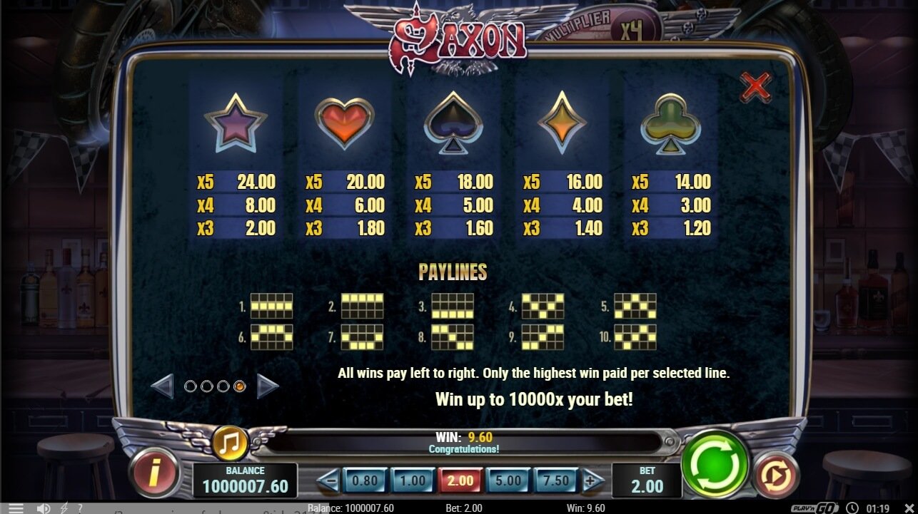 Saxon Игровой процесс