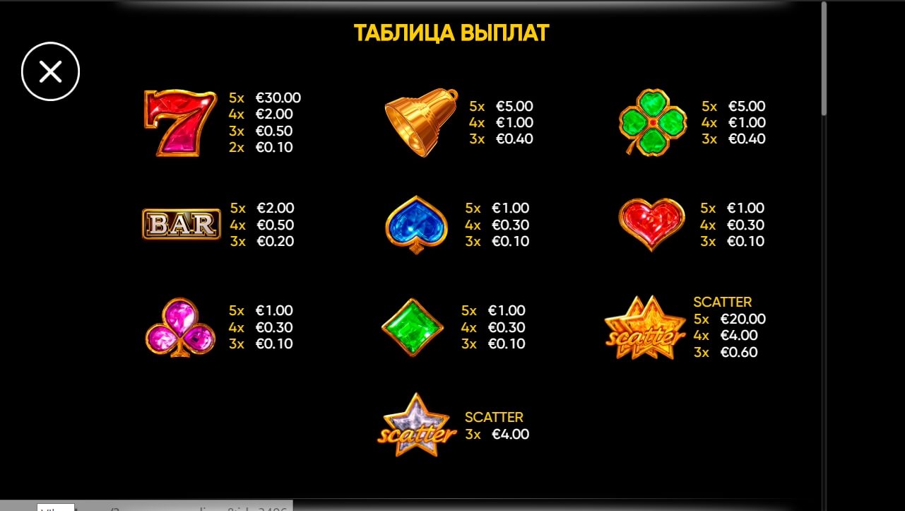 Chance Machine 20 Игровой процесс