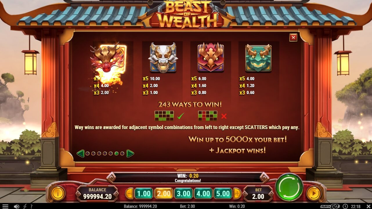 Beast of the Wealth  Игровой процесс