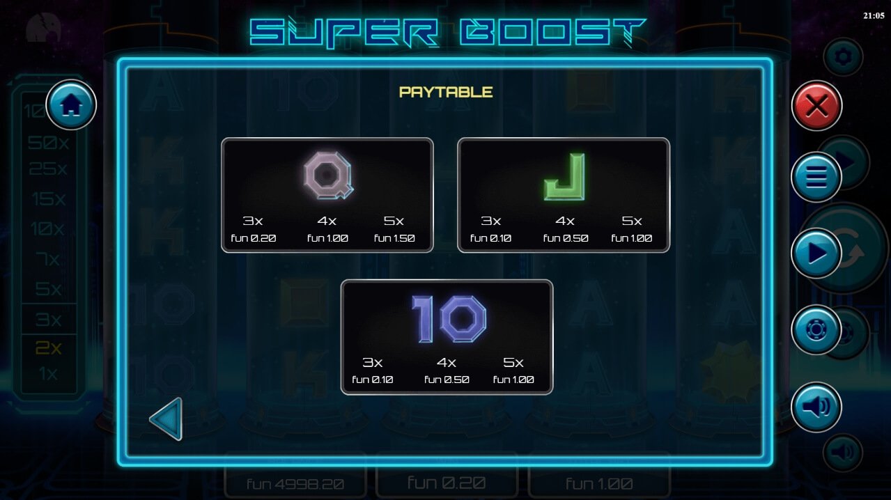 Super Boost  Игровой процесс