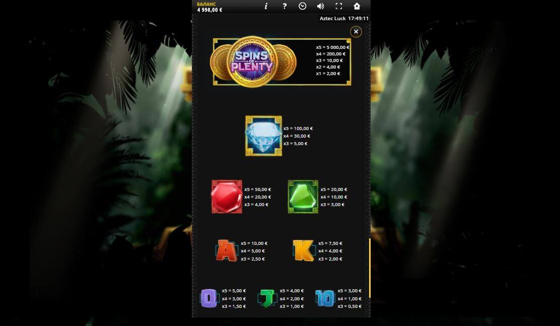 Aztec Luck  Игровой процесс