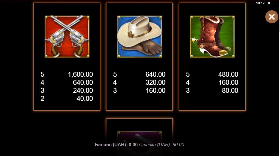 Wanted Outlaws Игровой процесс