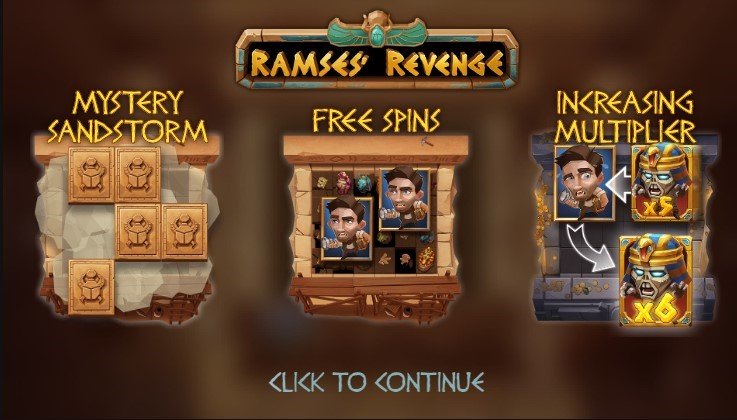 Ramses Revenge  Игровой процесс