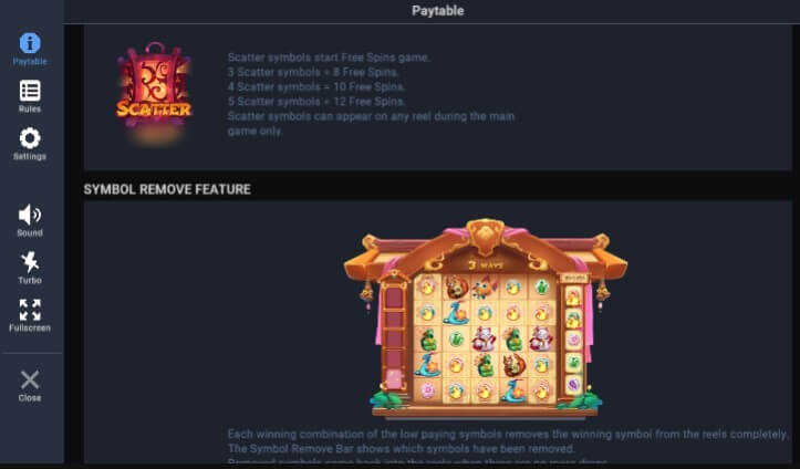 Valley of Dreams Игровой процесс