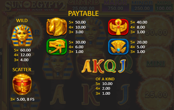 Sun Of Egypt 2 Игровой процесс