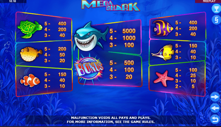 Mega Shark Игровой процесс