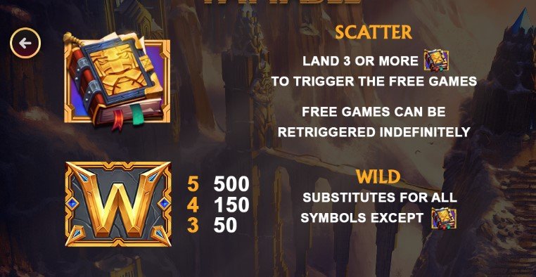 Age of the Gods Norse Book of Dwarfs Игровой процесс