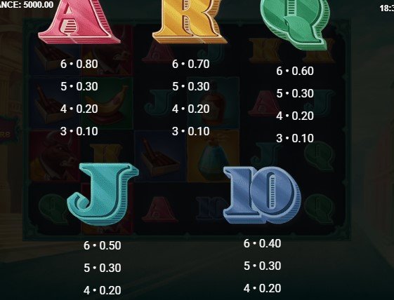 Iron Bank Игровой процесс