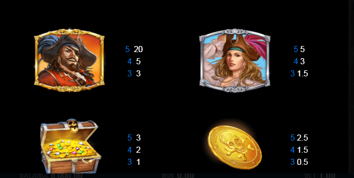 123 Boom Игровой процесс