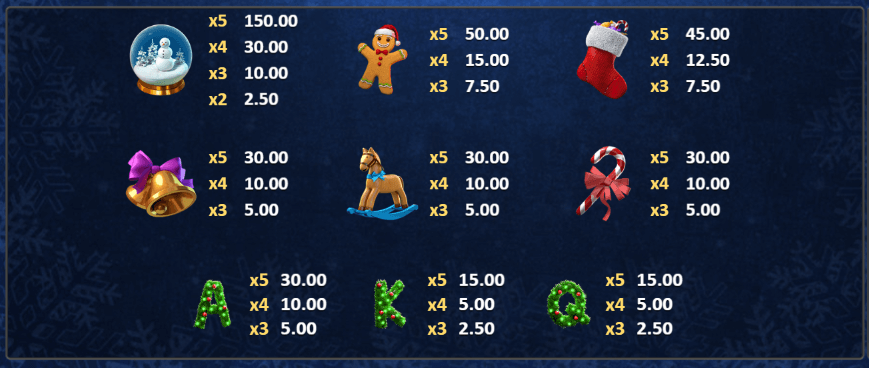 Take Santas Shop Игровой процесс