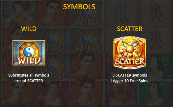 Beast Saga Игровой процесс