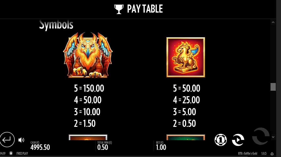 Beat the Beast Griffins Gold Игровой процесс