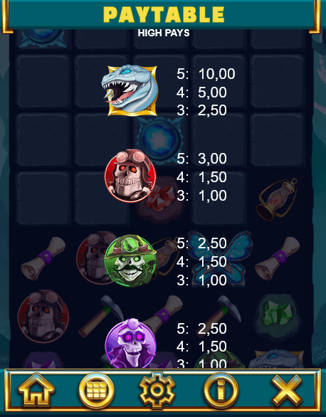 Serpent Shrine Игровой процесс