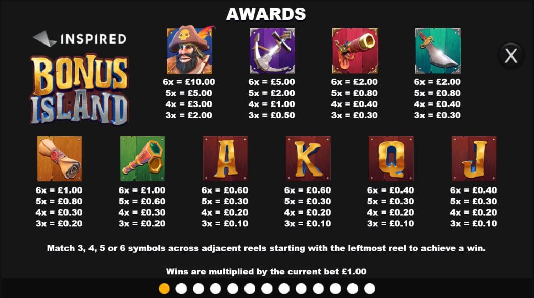 Bonus Island Игровой процесс