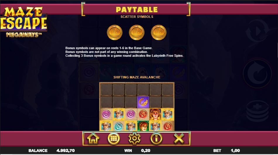 Maze Escape Megaways Игровой процесс