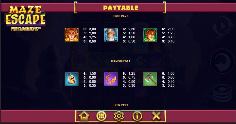 Maze Escape Megaways Игровой процесс