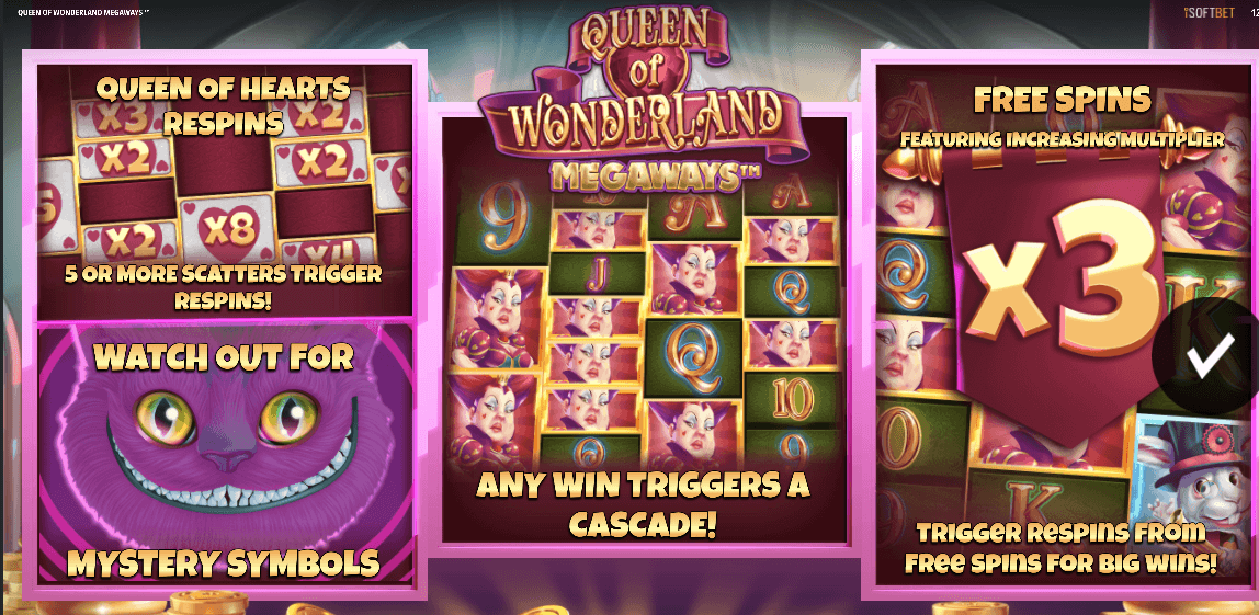 Queen of Wonderland Megaways Игровой процесс
