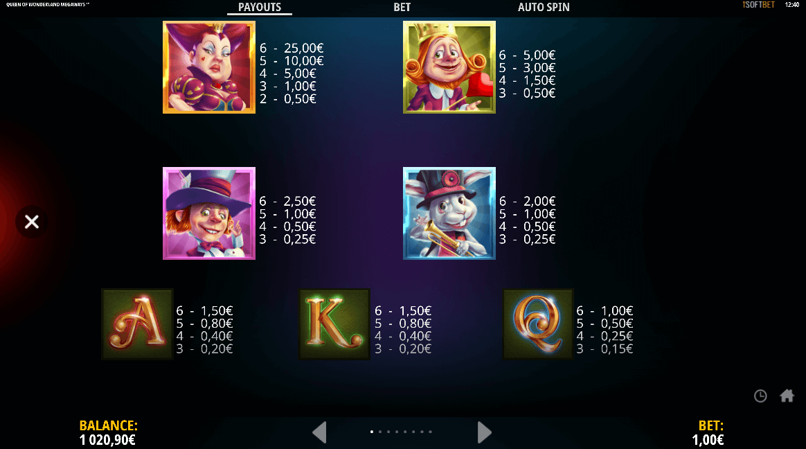 Queen of Wonderland Megaways Игровой процесс