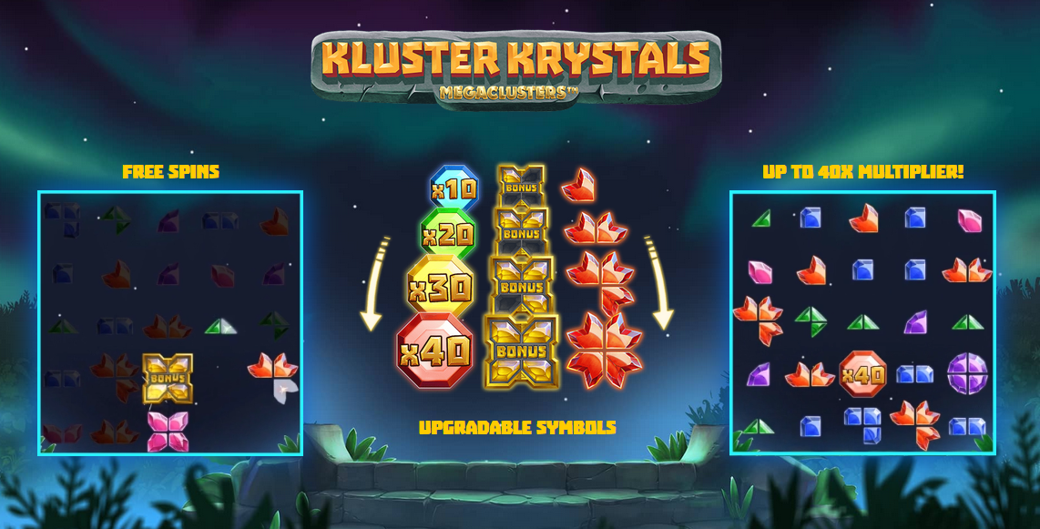 Kluster Krystals Megaclusters Игровой процесс