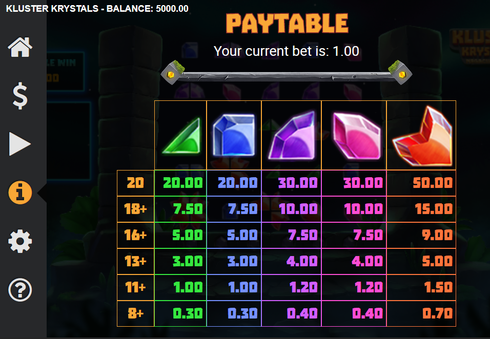 Kluster Krystals Megaclusters Игровой процесс