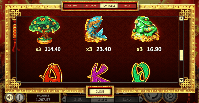 Golden Horns Игровой процесс