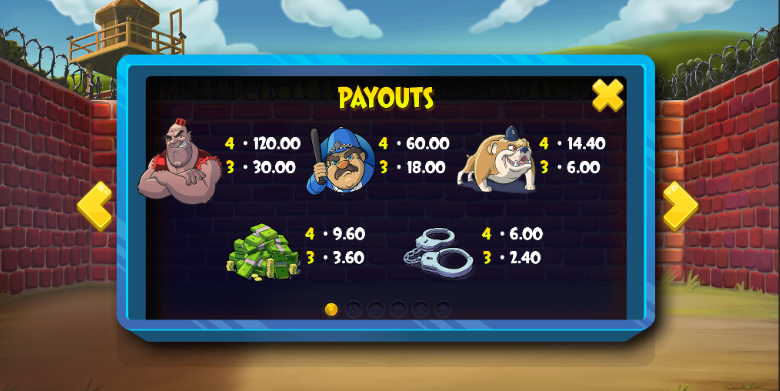 Breakout Bob Игровой процесс