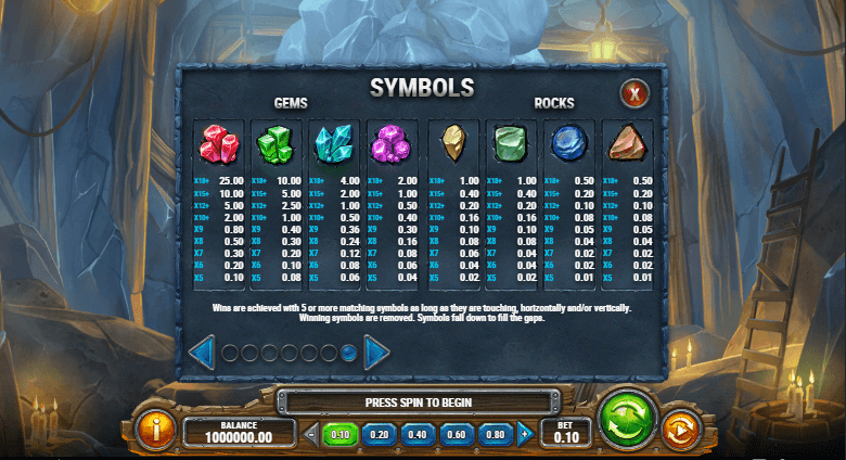 Miner Donkey Trouble Игровой процесс