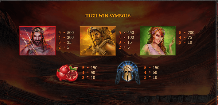 Age Of The Gods Ruler Of The Dead Игровой процесс