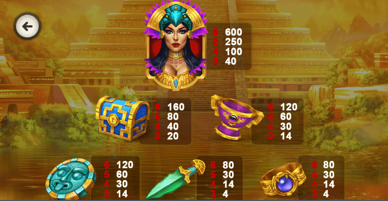 Anaconda Wild 2 Игровой процесс