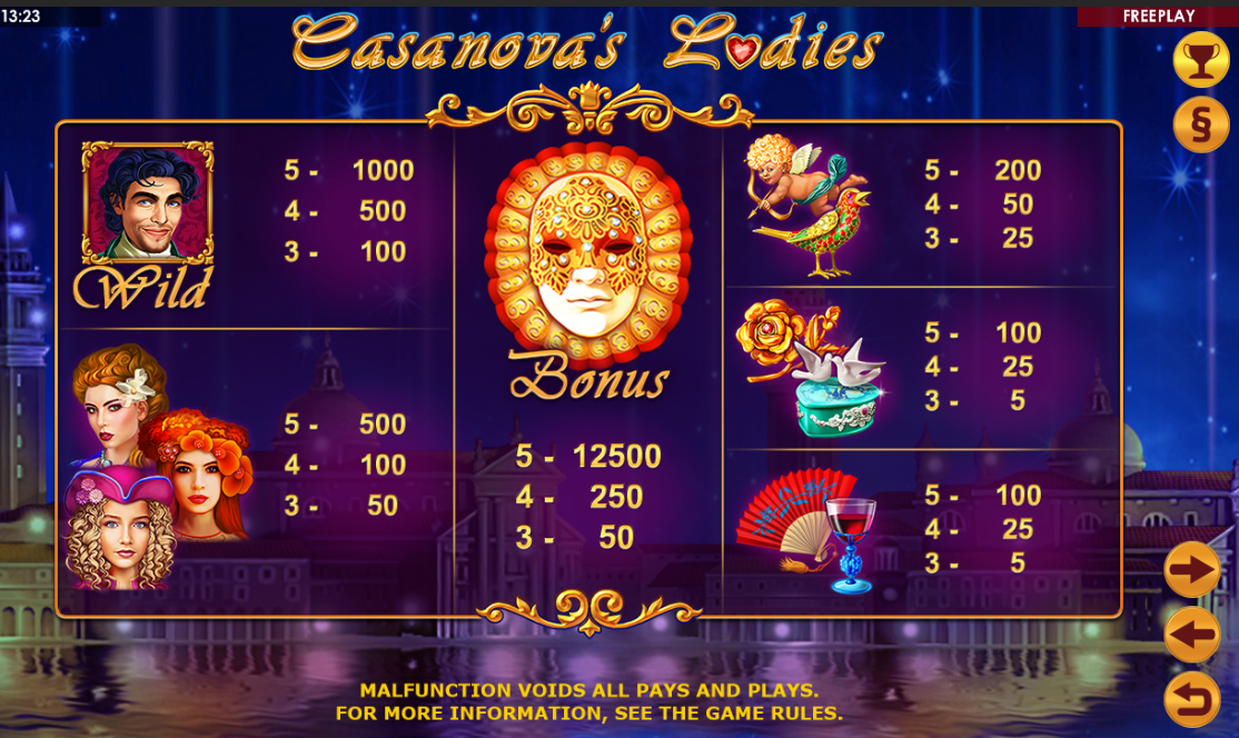 Casanovas Ladies Игровой процесс