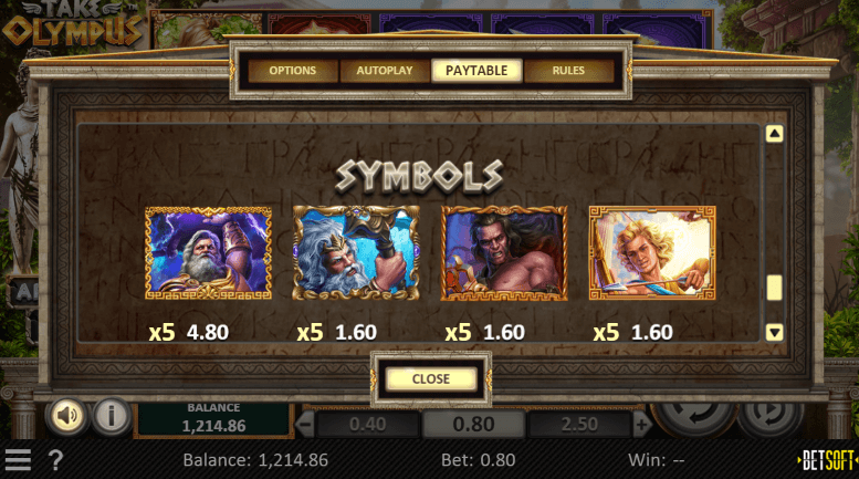 Take Olympus Игровой процесс