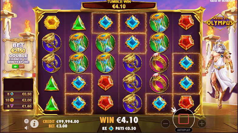 Gates Of Olympus Игровой процесс