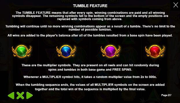 Gates Of Olympus Игровой процесс