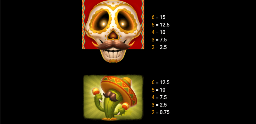 Wild Lava  Игровой процесс