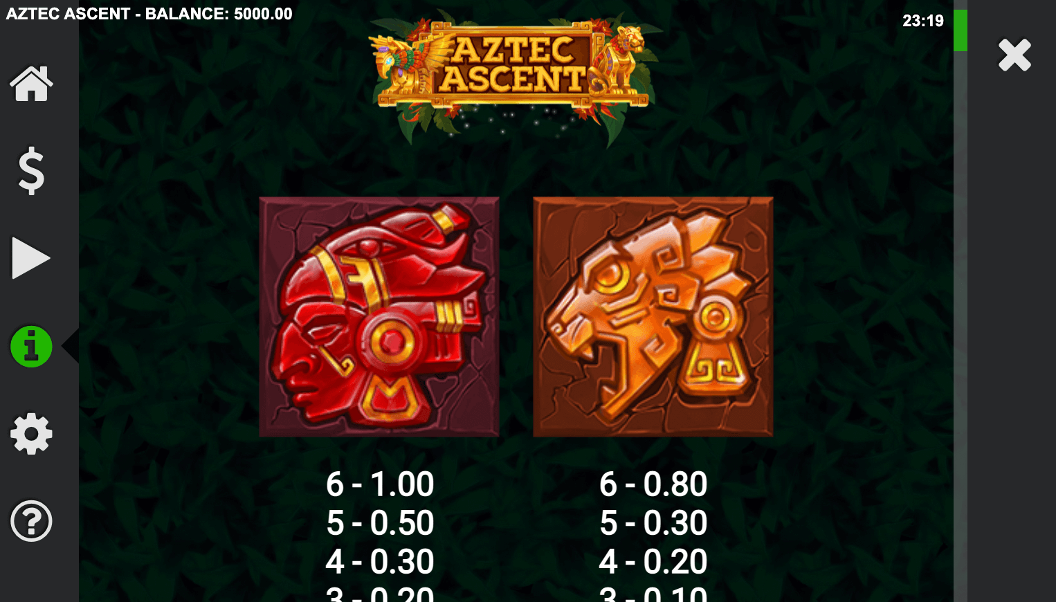 Aztec Ascent Игровой процесс